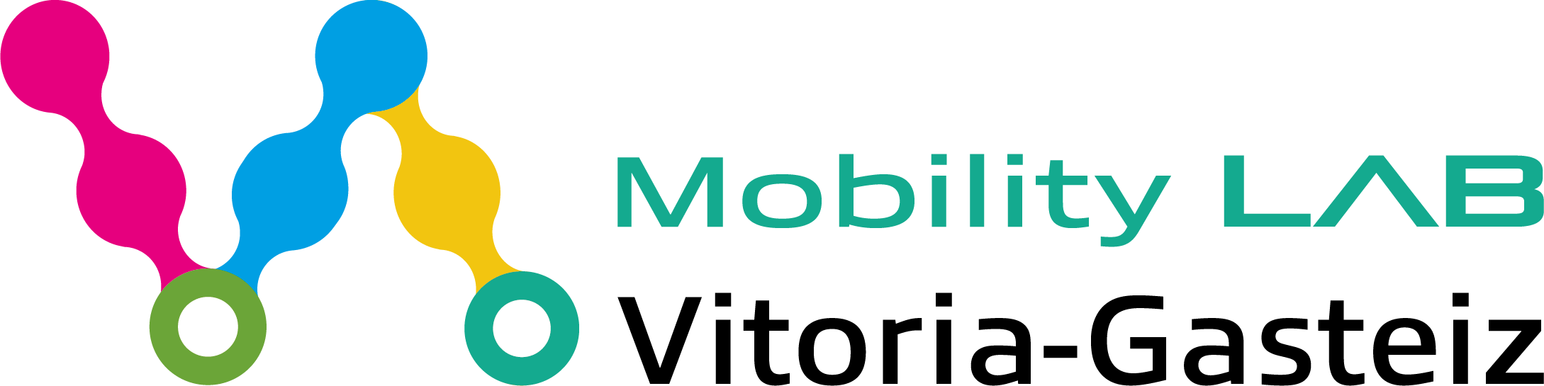 Mobility Lab - Mobility Lab Vitoria-Gasteiz